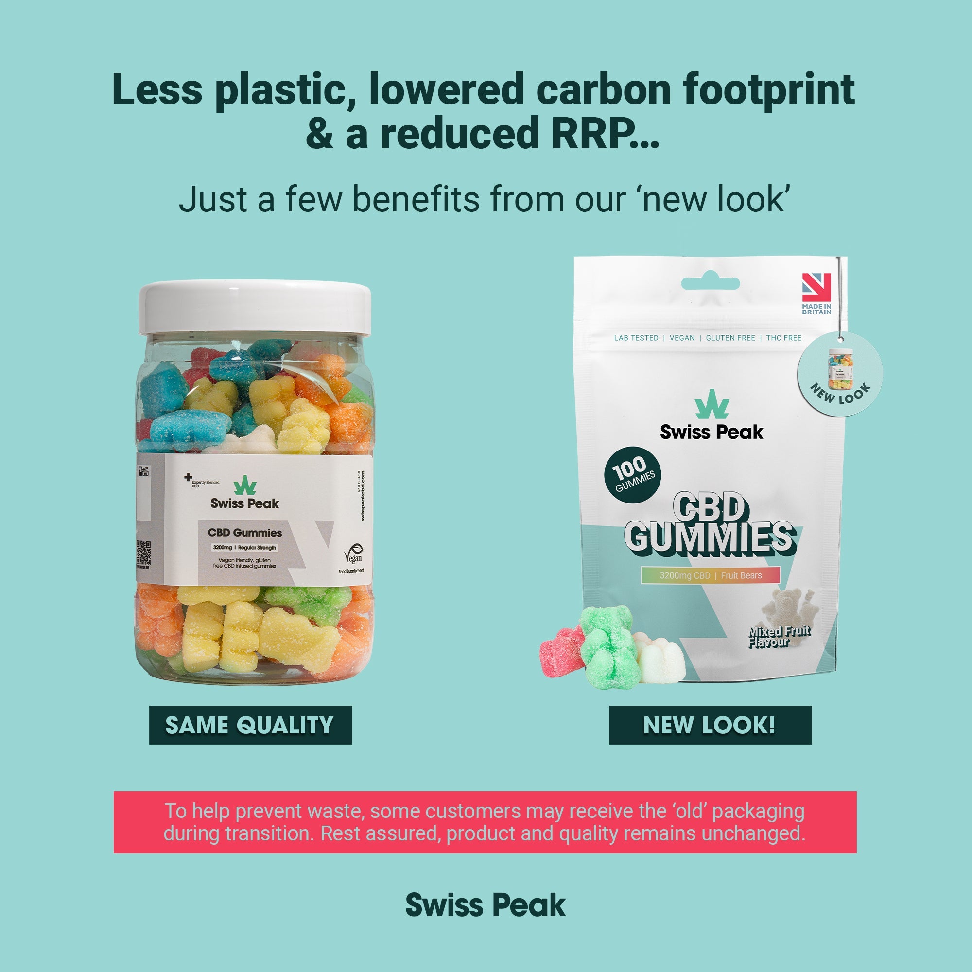 CBD Bears Gummies 3200mg - 4800mg - SwissPeakCBD